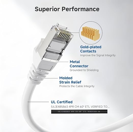 Cable Matters 10Gbps Snagless Long Shielded Cat 6A Ethernet Cable - 100ft - Image 3