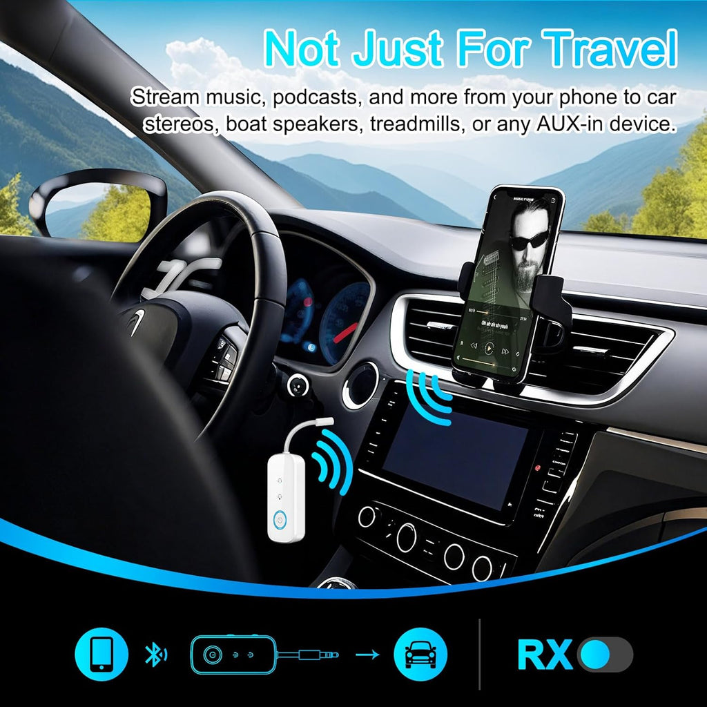 Premium Pro Bluetooth 5.4 Transmitter Receiver,Airplane Audio Adapter,Wireless Transmitter for TV/Travel Flight,Airline,Gym.Supports to 2 AirPods/Headphones,Bluetooth Receiver for Car/Home Stereo