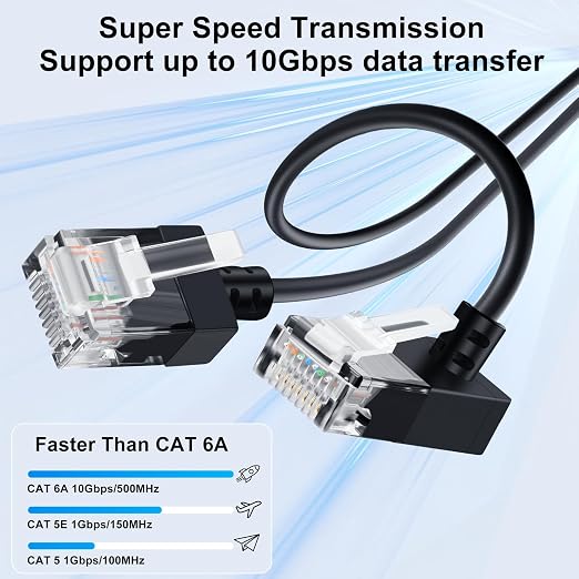 Cat6A Ethernet Cable 90 Degree Up Angled 30FT, Flexible Slim & Ultra Thin Cat6 - Image 2
