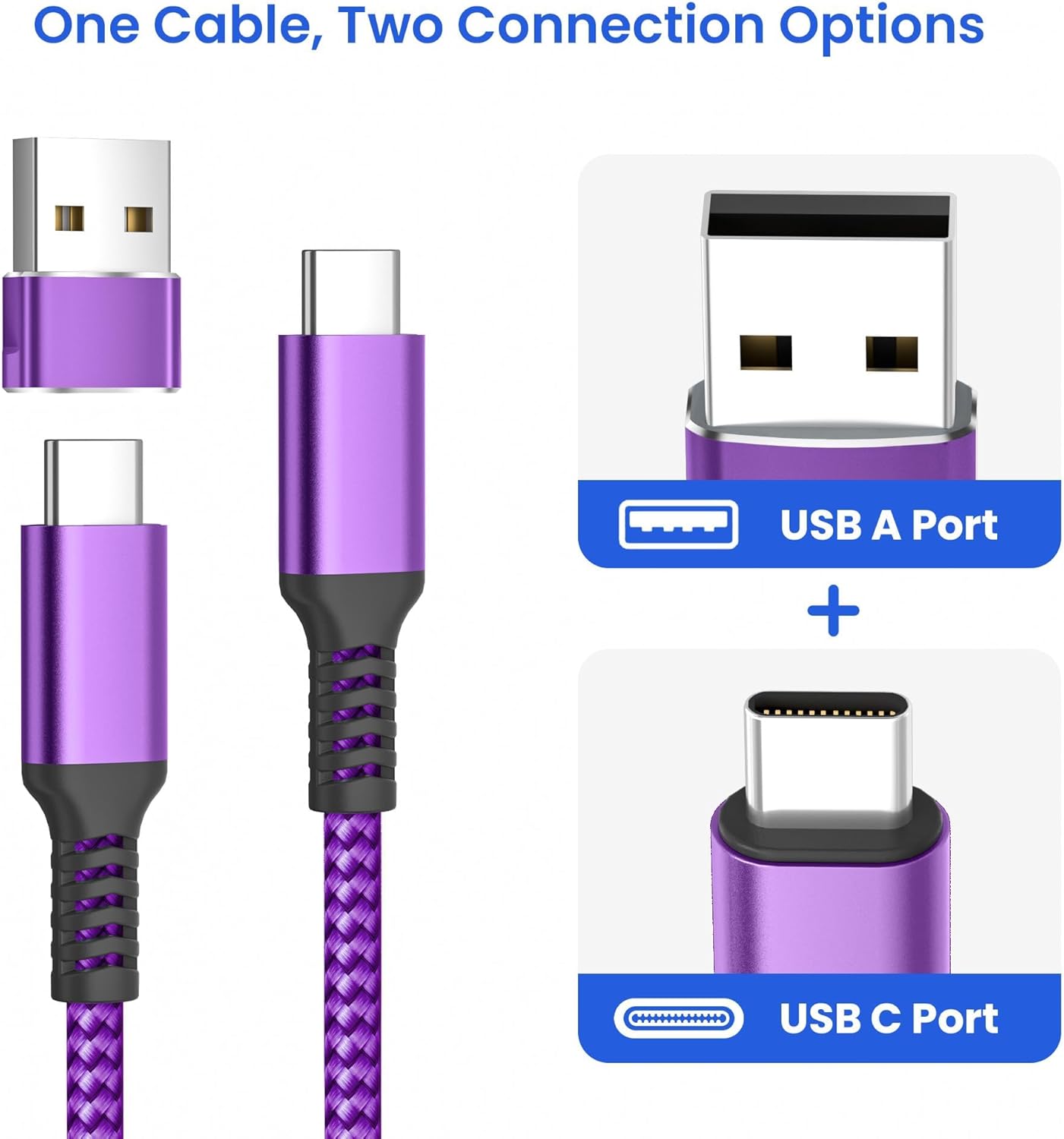 Elebase USB Type C to C 100W Charging Cable 6.6FT with USB Adapter,Fast PD Car Charger Cord for iPhone 16 15 Pro Max Plus,Samsung Galaxy S23 S24,MacBook Mac,iPad 9 10,Air 5 Mini 6,Ultra,A53 A54