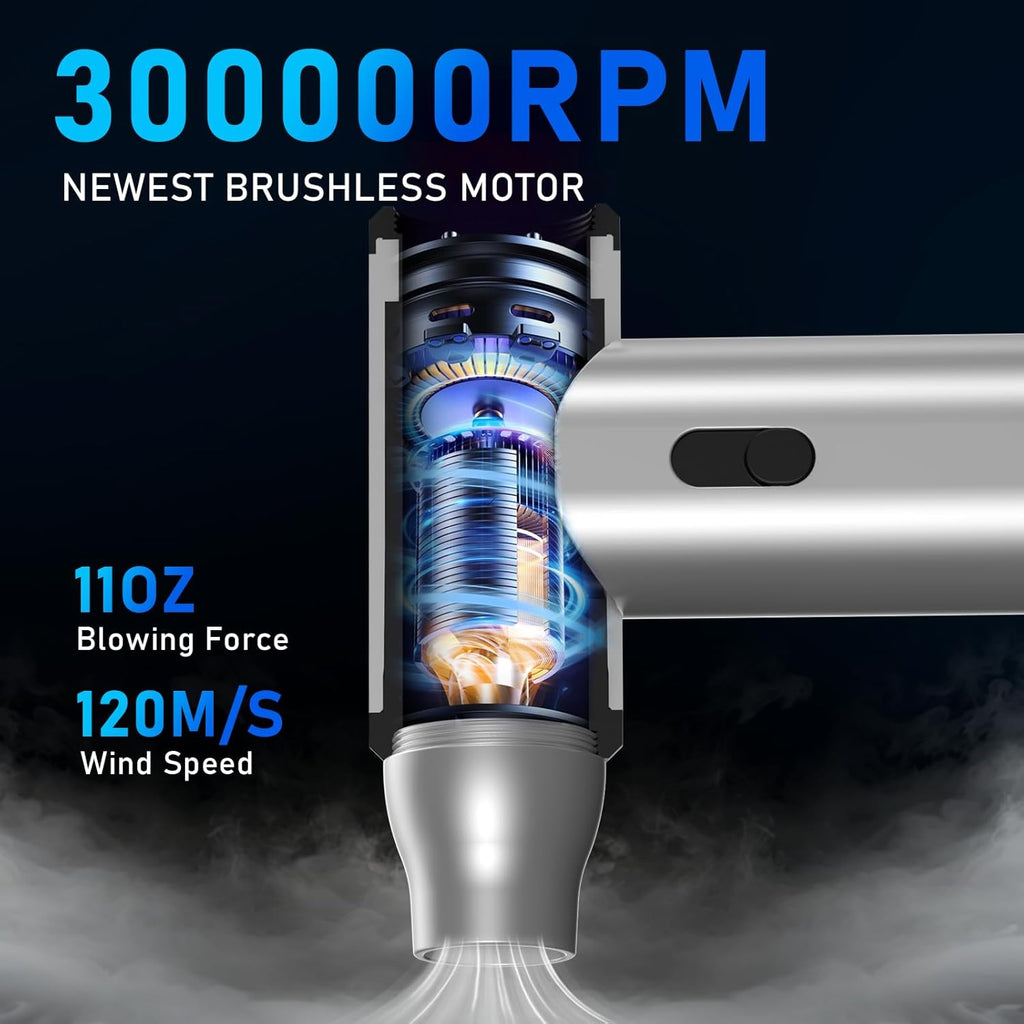 Compressed Air Duster, 300000RPM Air Duster Electric Cleaner for Keyboard, PC Deep Cleaning, Cordless Air Blaster, Replace Compressed Air Can-No Canned Air Duster,Rechargeable Air Blower