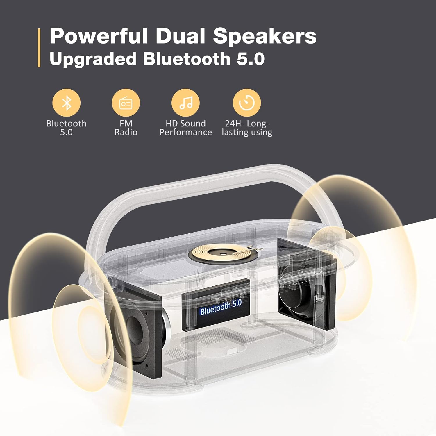 Bluetooth Speaker with Wireless Charger, FM Radio, Dimmable Bedside LED Night Light, Stereo Sound Dual Wireless Speakers, 2500mAh Portable Speaker for Home Decoration, Bedroom, Office, Gift