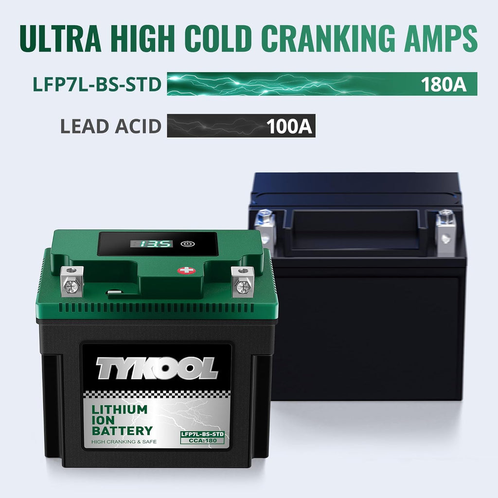YTX7L-BS-STD 2X Cranking Amps,180CCA,Lithium Iron Phosphate Motorcycle Battery,Digital Readout,Comptitable for Honda,Suzuki Motorycle, Kawasaki ATV,Piaggio Scooter,Predator 3500 Generator battery