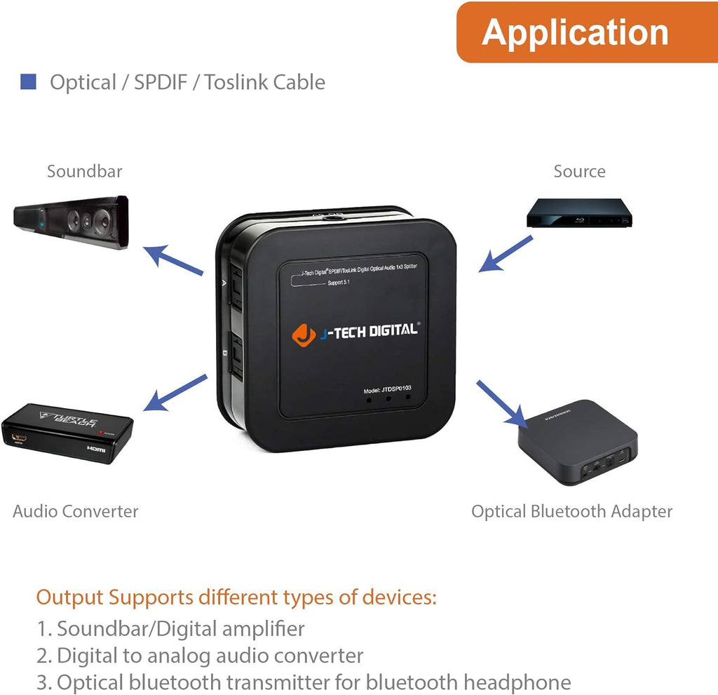 J-Tech Digital Optical Splitter 1 in 3 Out for TV, Toslink Splitter 1x3 SPDIF Audio Splitter 1:1 Transmission Support LPCM2.0, DTS, Dolby Digital
