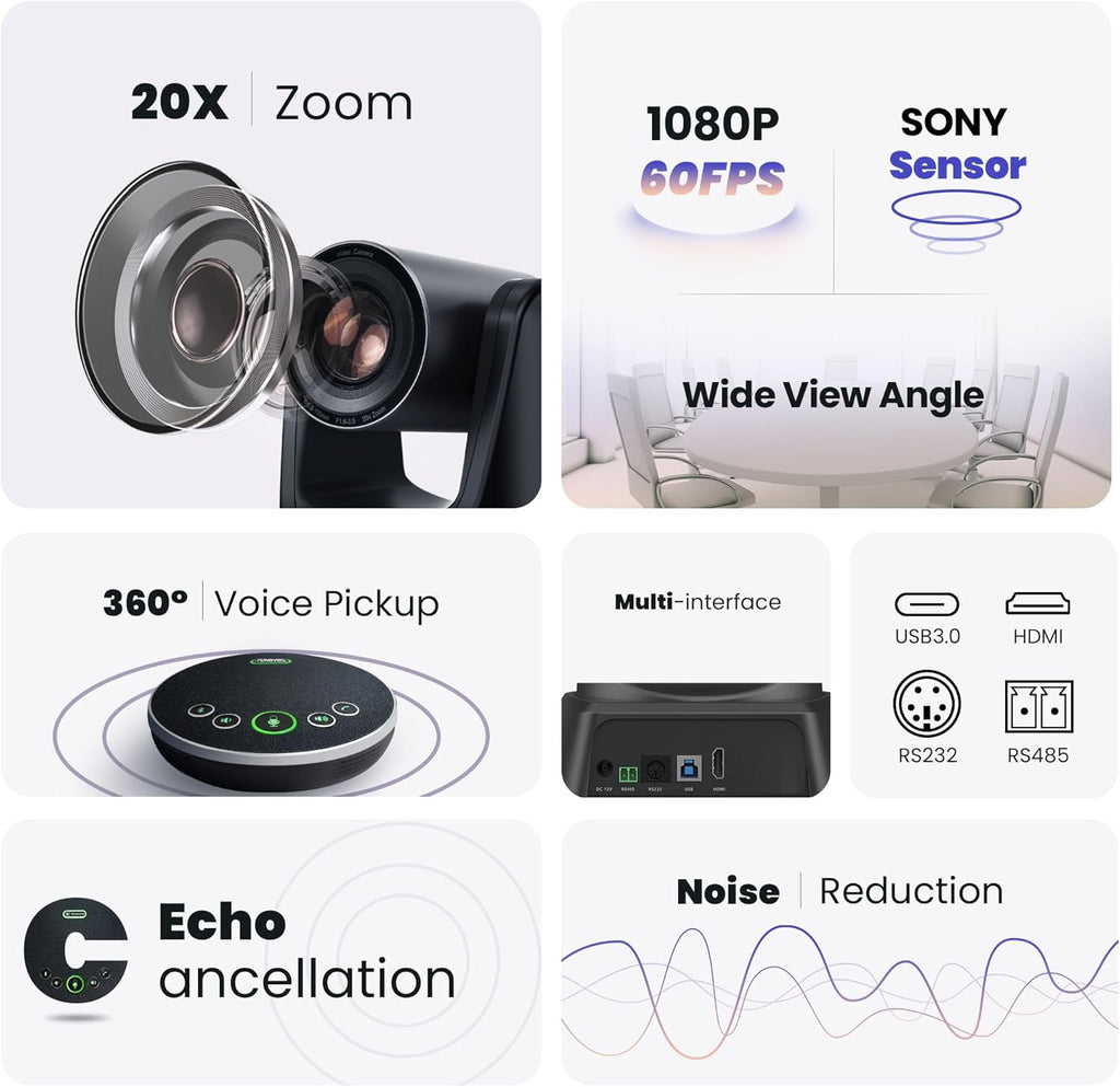 HDMI 20X Optical Zoom PTZ Conference Room Camera System, 1080P 60fps USB3.0 Computer Camera with Microphone & Bluetooth Speakerphone, Easy Setup for Church & Meetings