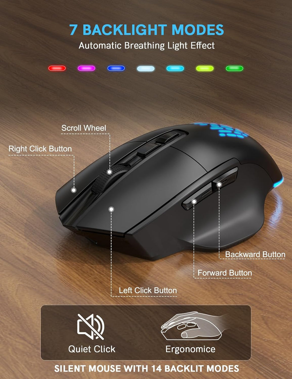 SABLUTE Ergonomic Wireless Keyboard and Mouse Combo - Wave Keyboard with Soft Leather Wrist Rest, Resistant Keys, RGB Backlit Rechargeable Set for PC/Mac/Chromebook (Black)