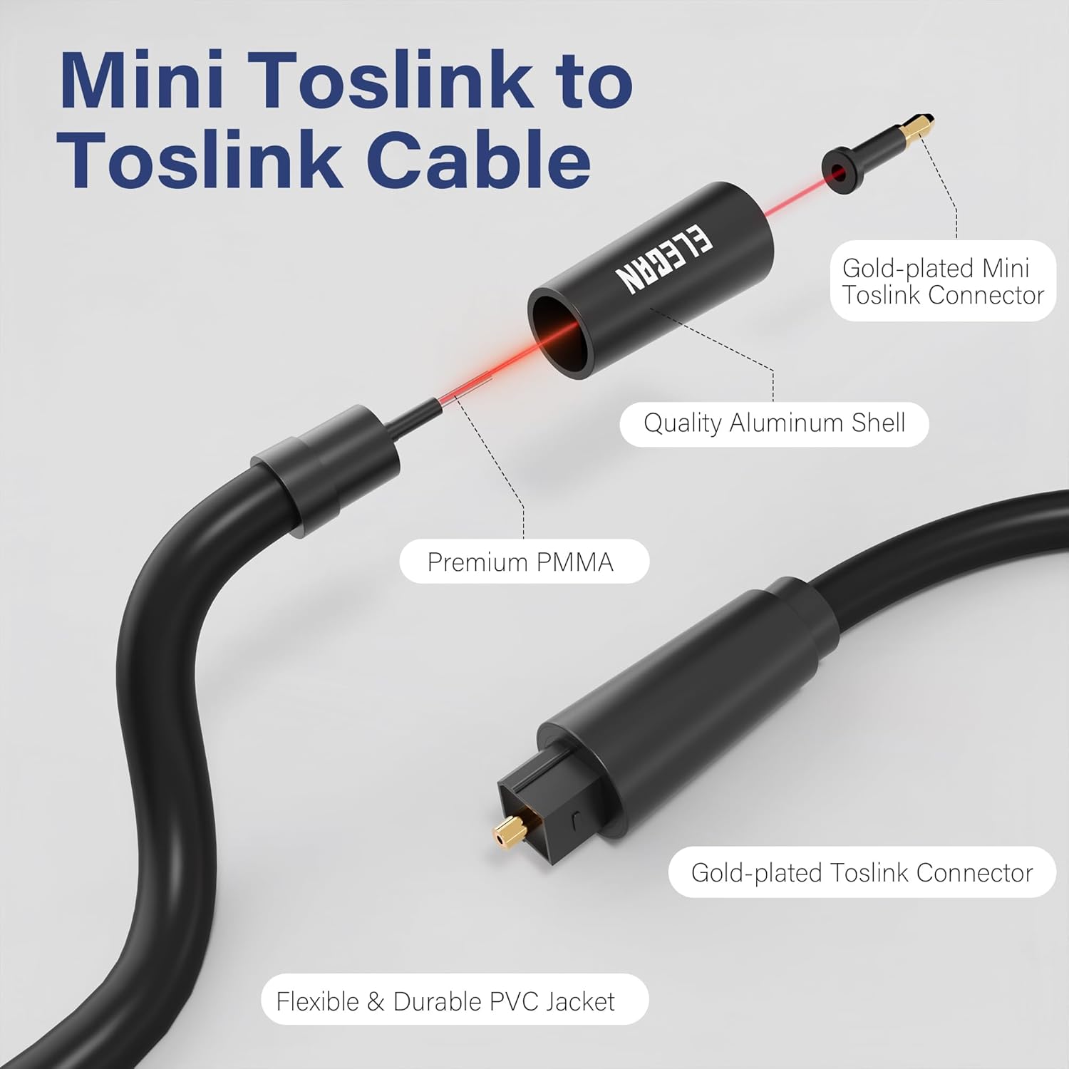 Elecan Mini Toslink to Toslink Digital Optical S/PDIF Audio Cable 20 Ft, Gold Plated Soft Flexible Fiber Optic Cable,Signal Protection PVC,Surround Sound for Soundbar,Home Theater,Hi-Fi System+Ties MI