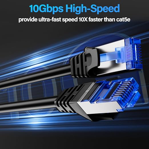 Cat6A Ethernet Cable Shielded 10Gbps 0.5 ft, Slim Shielded Ethernet Cable Cat 6 - Image 2