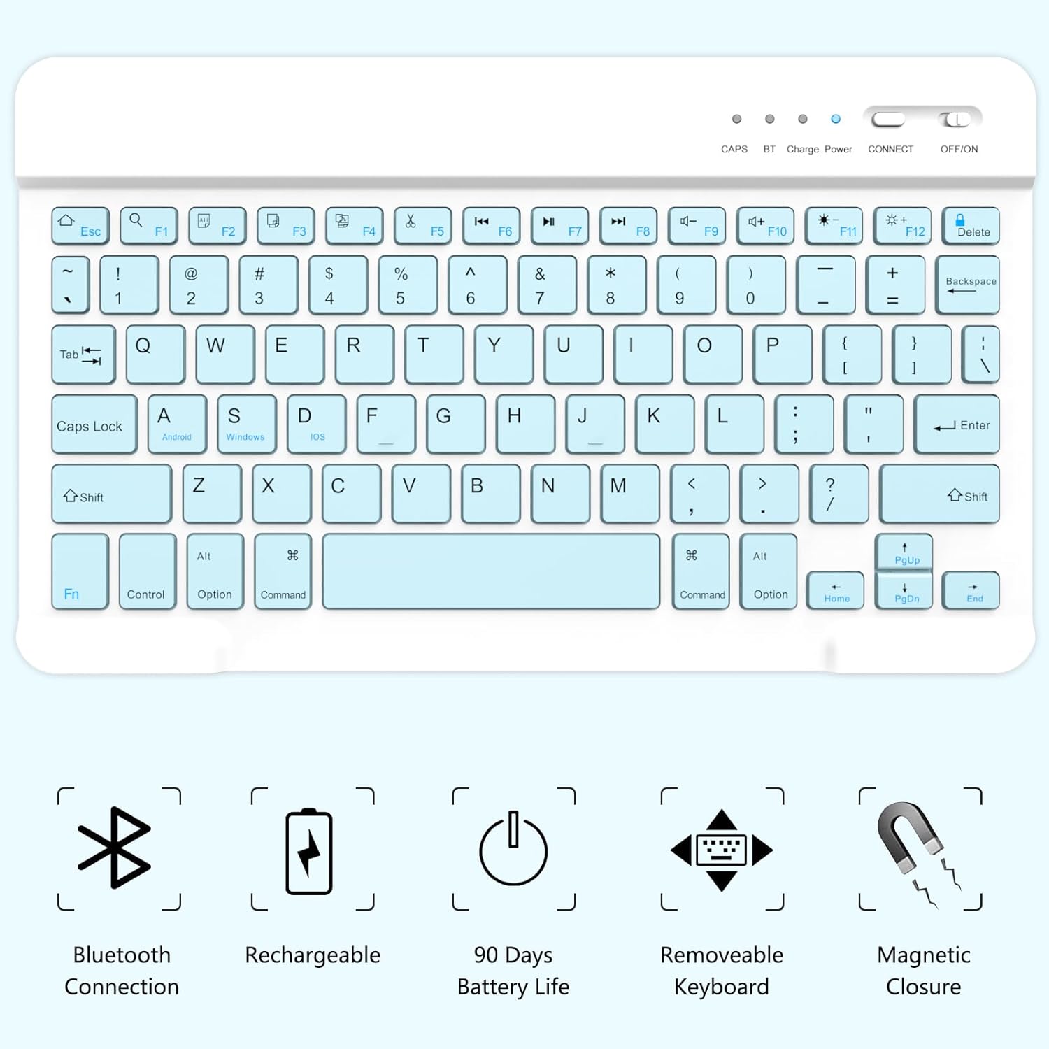 Keyboard Case for iPad Air 11-inch M2 2024/ Air 5th/ 4th Generation- Detachable Bluetooth Keyboard Case with Pencil Holder - Flip Stand Cover for iPad Air 11" M3/M2 (2025/2024)/Air 5 2022/Air 4 2020