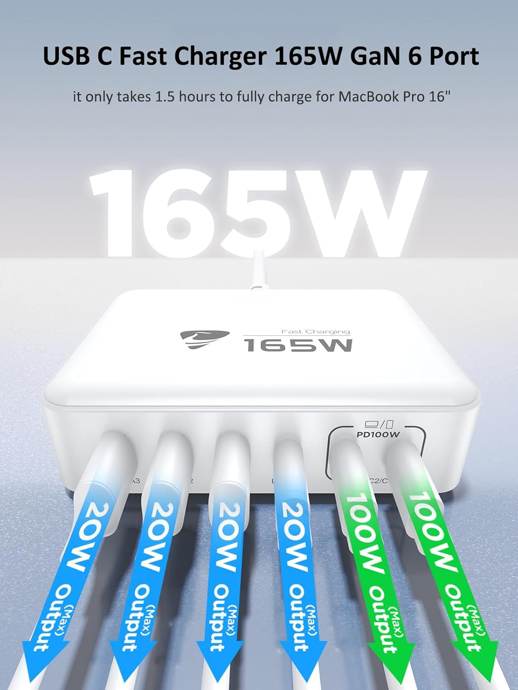165W USB C Charging Station 6-Port GaN USB C Charger, PD 100W Laptop Hub Wall Charger Multiport USB c for MacBook Pro/Air,iPhone 15 16 Pro Max,iPad, Galaxy S24