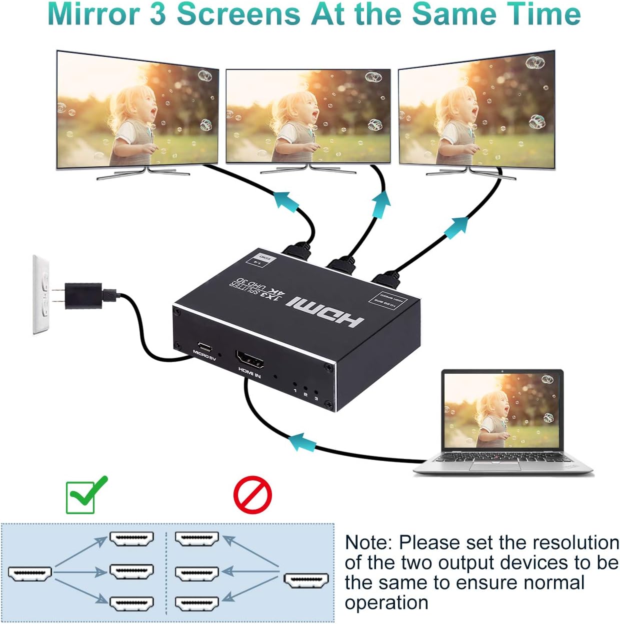 1x3 HDMI Splitter, 1 in 3 Out HDMI Splitter Audio Video Distributor Box Support 3D & 4K x 2K Compatible for HDTV, STB, DVD, PS3, Projector Etc