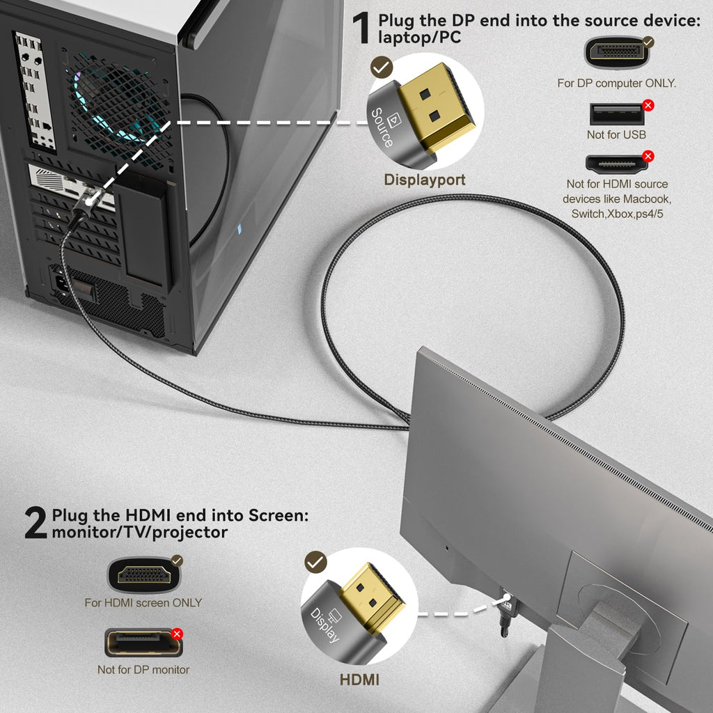 FDBRO 8K DisplayPort to HDMI Cable Active 8K@60Hz 4K@120Hz 32.4Gbps, Uni-Directional, DP 1.4 to HDMI 2.1 Cord Support HDR/HDCP 2.2/DSC 1.2 for Gaming Monitor, TV, PC (Gray & Black, 2M (6.6FT))