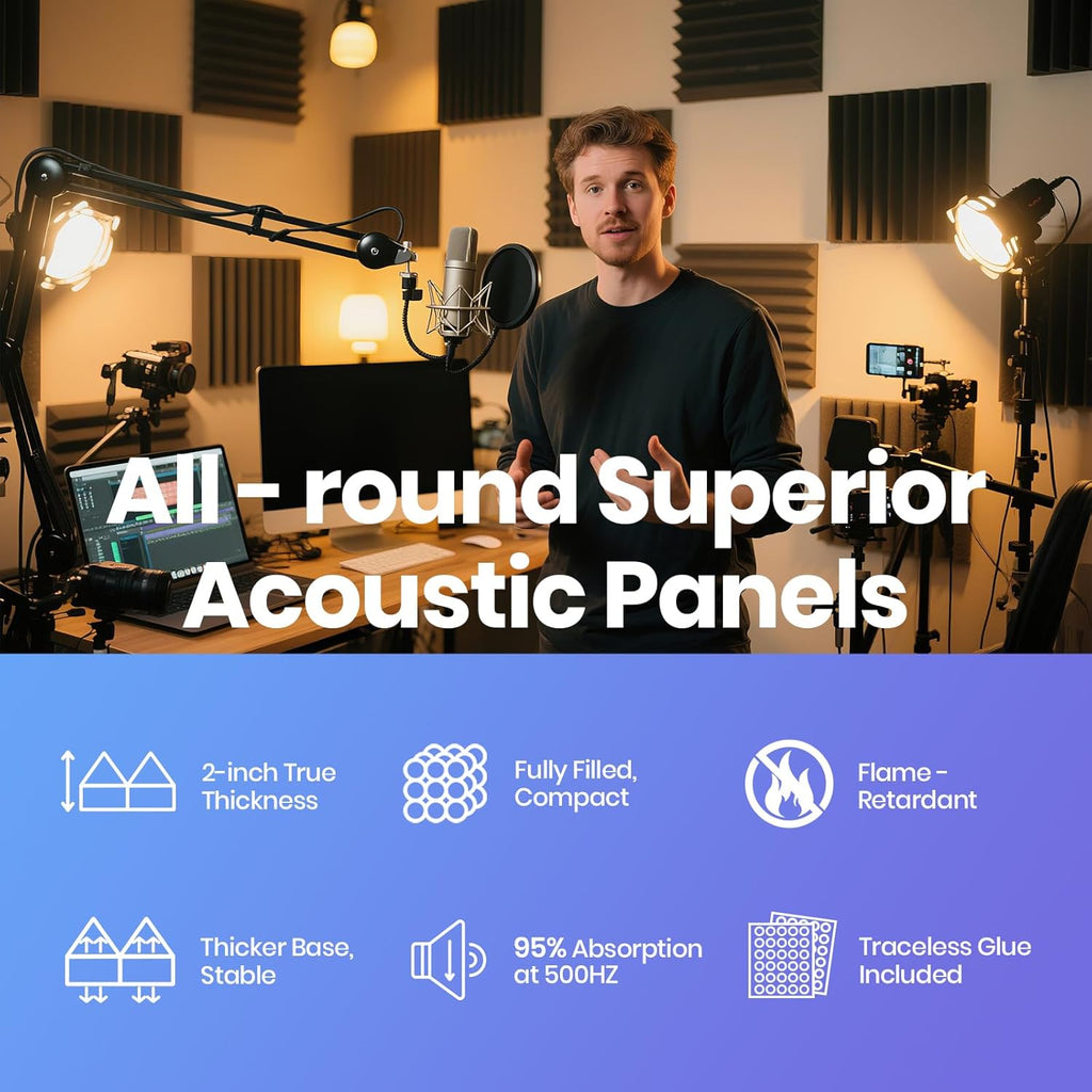 Focusound Grey Acoustic Panels 24 Pack 2"x12"x12" with 120 PCS Double-Side Adhesive - Sound Proof Pyramid Foam for Walls, Home Studio Noise Absorption & Echo Control Kit