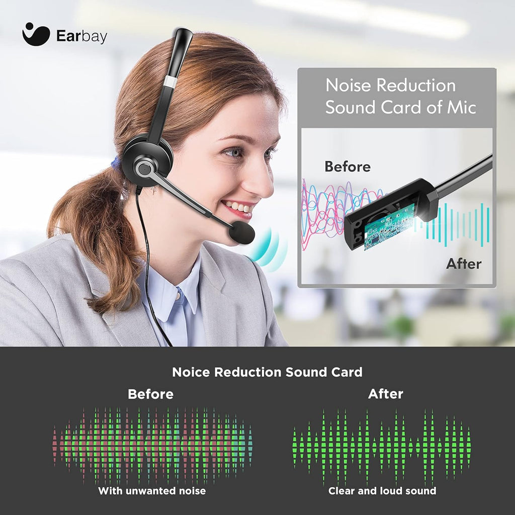 USB Computer Headset with Microphone for Laptop PC,3.5mm Wired Stereo Call Center Headset with Microphone Noise Cancelling, Corded Desktop Headphones with Mic & Mute for Office/Telework/Home/Zoom