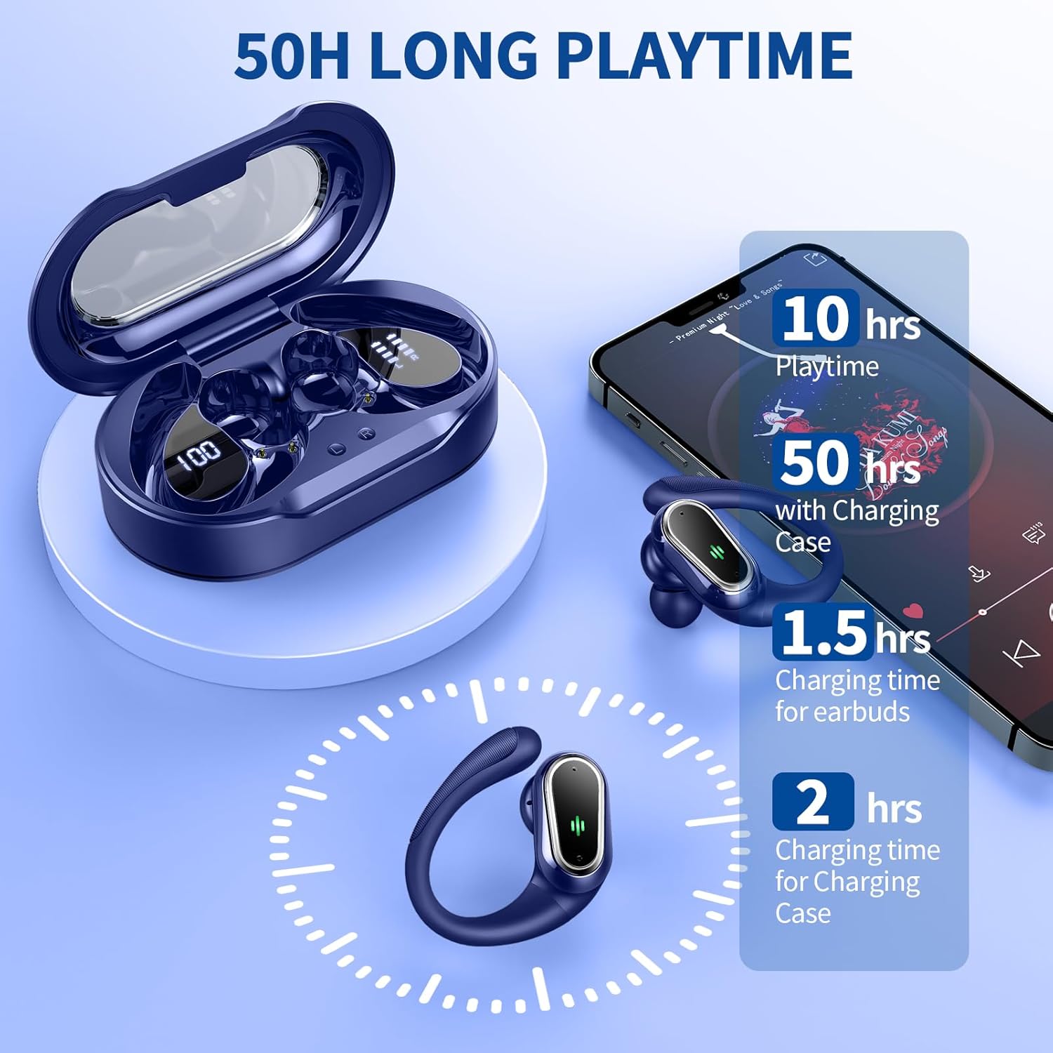 Wireless Earbuds, 2025 Bluetooth 5.4 Headphones Sport, Bluetooth Earbuds with ENC Noise Canceling Mic, 50H Stereo Wireless Headphones IP7 Waterproof with Earhooks, Dual LED Display for Workout/Running