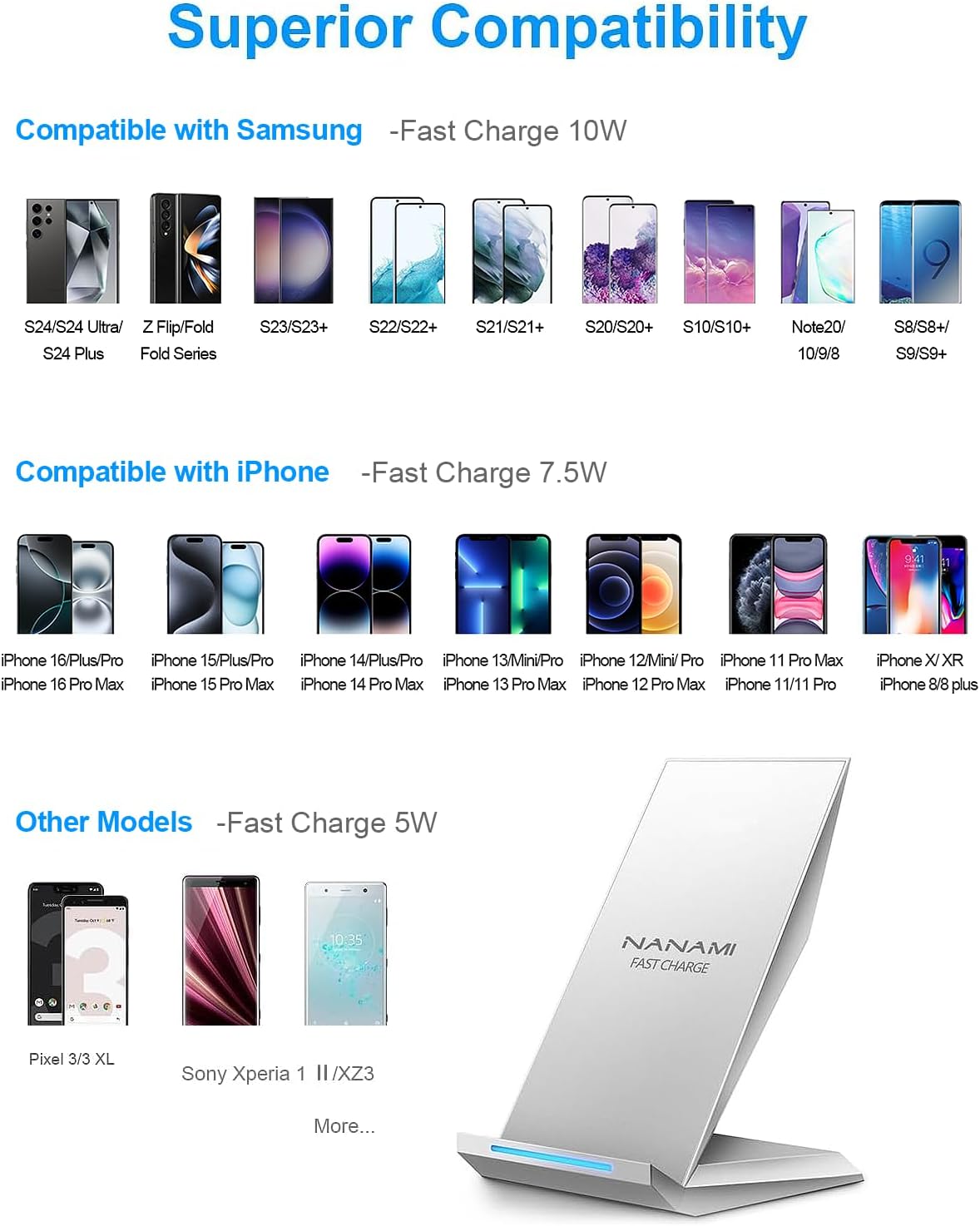 NANAMI Fast Wireless Charger, Qi Certified Charging Stand[with QC3.0 Adapter] 7.5W Compatible iPhone 16/16 Plus/16 Pro/16 Pro Max/15/14/13/12,10W for Samsung Galaxy S24/S23/S22/S21/S20/S10/S9/Note 20