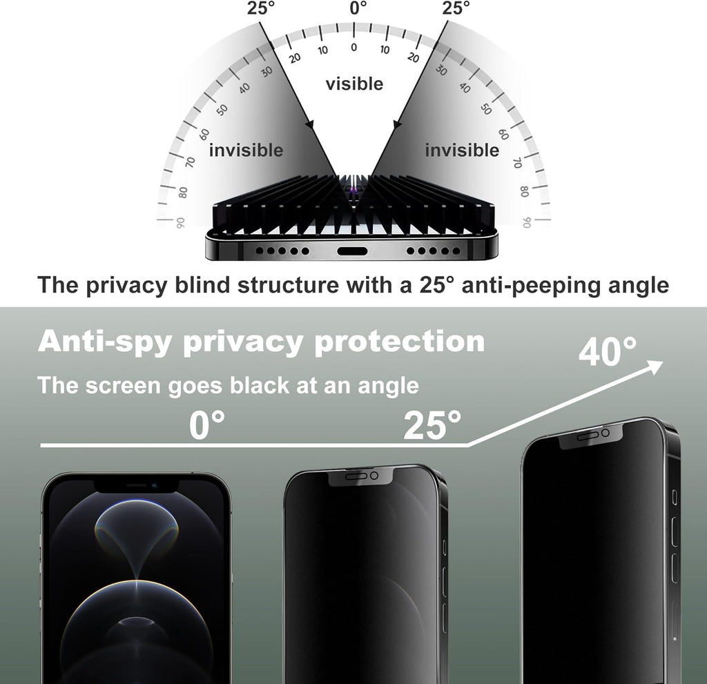 2 Pack Matte Privacy Screen Protector for iPhone 12 and iPhone 12 Pro 6.1-Inch Auto Dust Removal, No Bubbles,Anti-Spy Tempered Glass Film, Easy Installation
