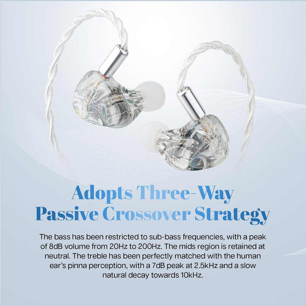Linsoul Kiwi Ears Orchestra Lite Performance Custom 8BA in-Ear Monitor IEM with Detachable 4-core 7N Oxygen-Free Copper OFC Cable, Handcrafts Faceplate for Audiophile Studio Musician (Clear)