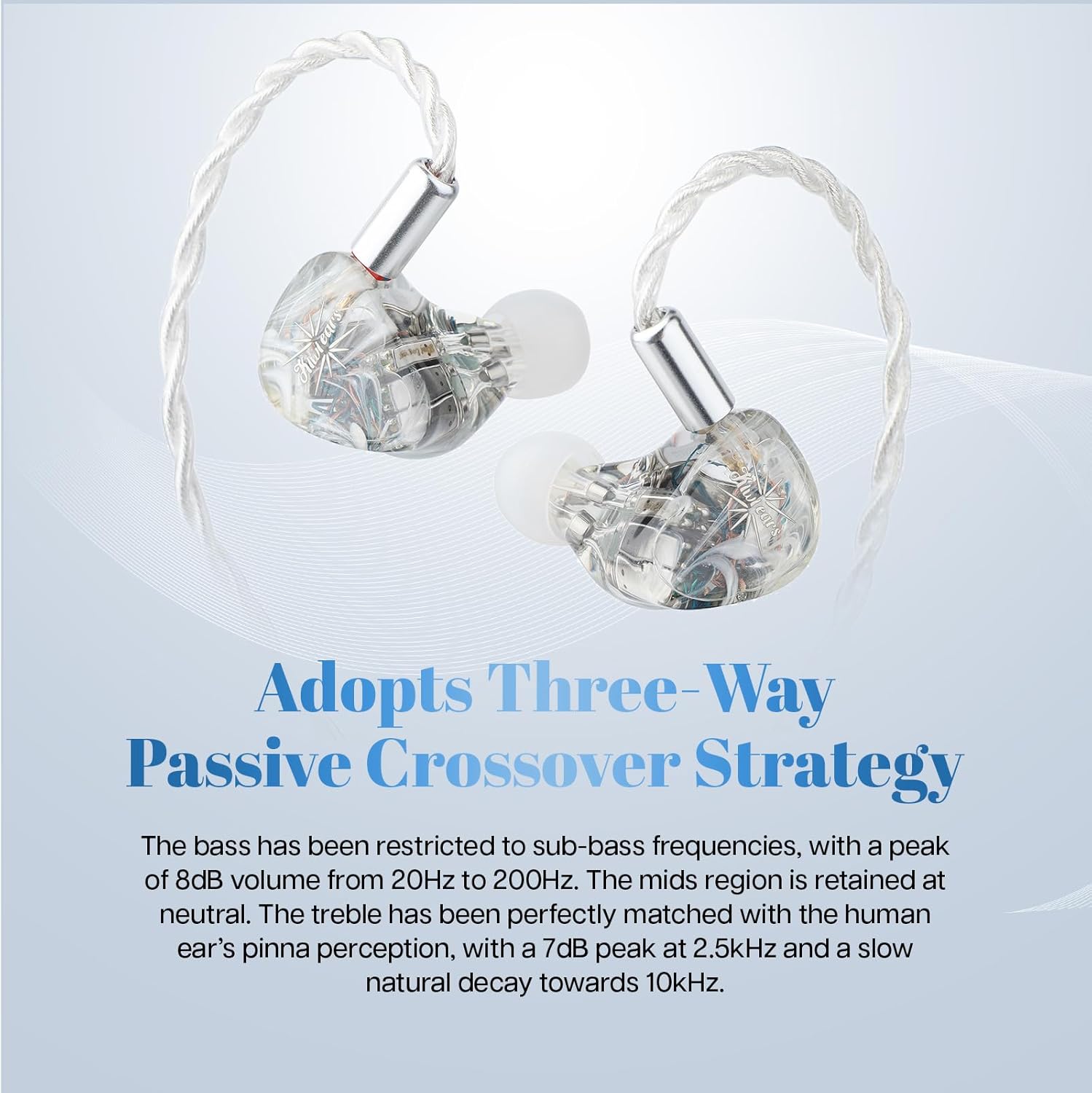 Linsoul Kiwi Ears Orchestra Lite Performance Custom 8BA in-Ear Monitor IEM with Detachable 4-core 7N Oxygen-Free Copper OFC Cable, Handcrafts Faceplate for Audiophile Studio Musician (Clear)