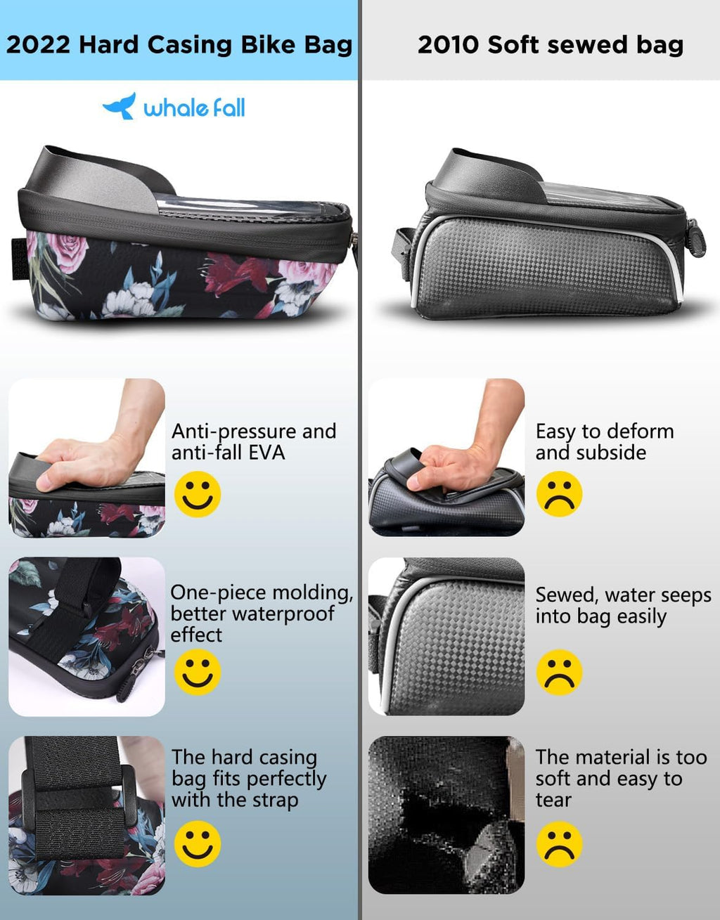 whale fall Hard Casing Floral Bike Bag, Never Deform/Waterproof, Bike Phone Mount with 0.25mm Sensitive TPU Touch-Screen, with Rain Cover for Phones under 6.9''