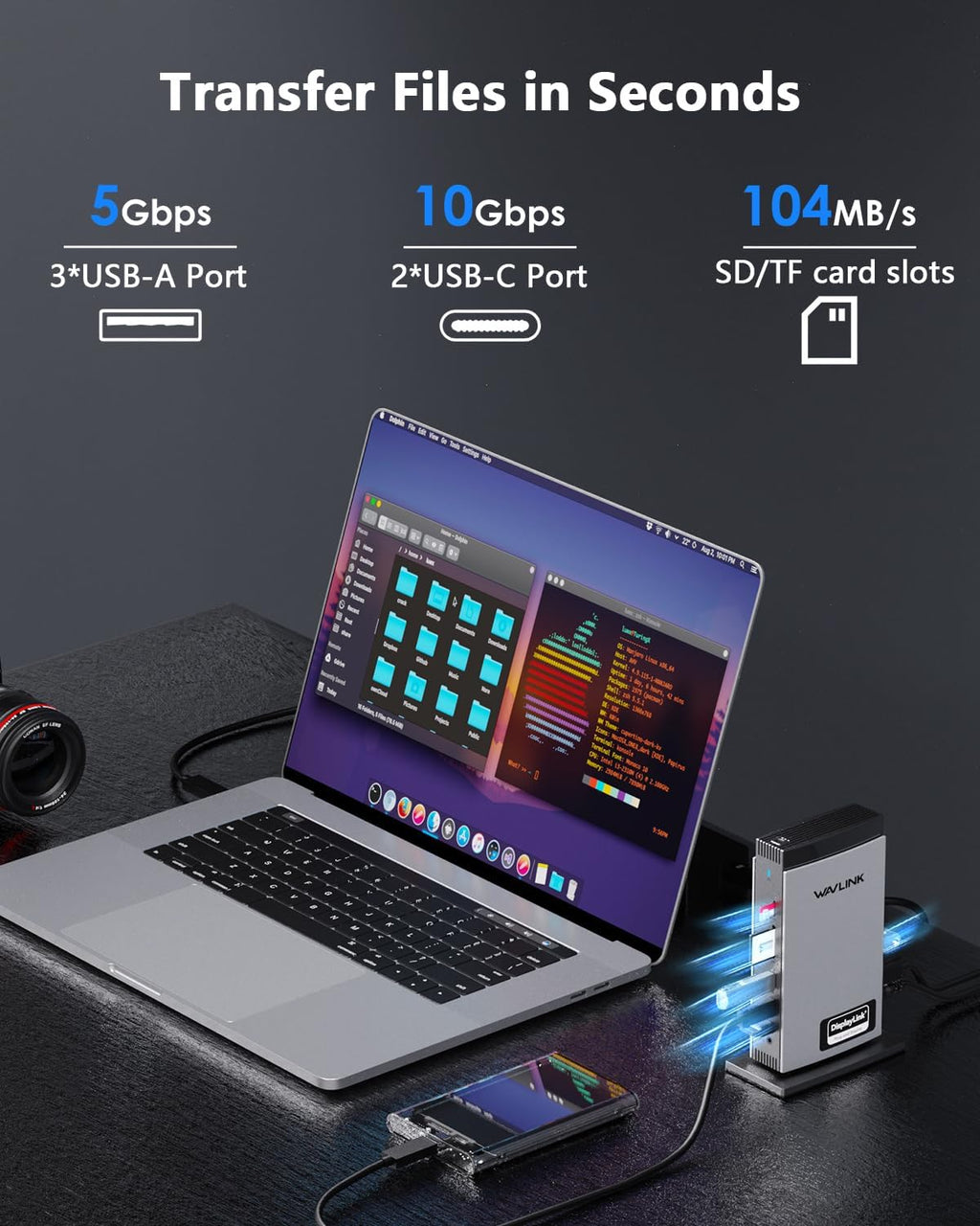 WAVLINK Docking Station 3 Monitors, Triple 4K@60Hz for MacBook M1/M2/M3/M4/Windows, Displaylink Dock with 3X HDMI or 2X DisplayPort, 130WPD,5 USB Ports, Ethernet, Audio, SD/TF