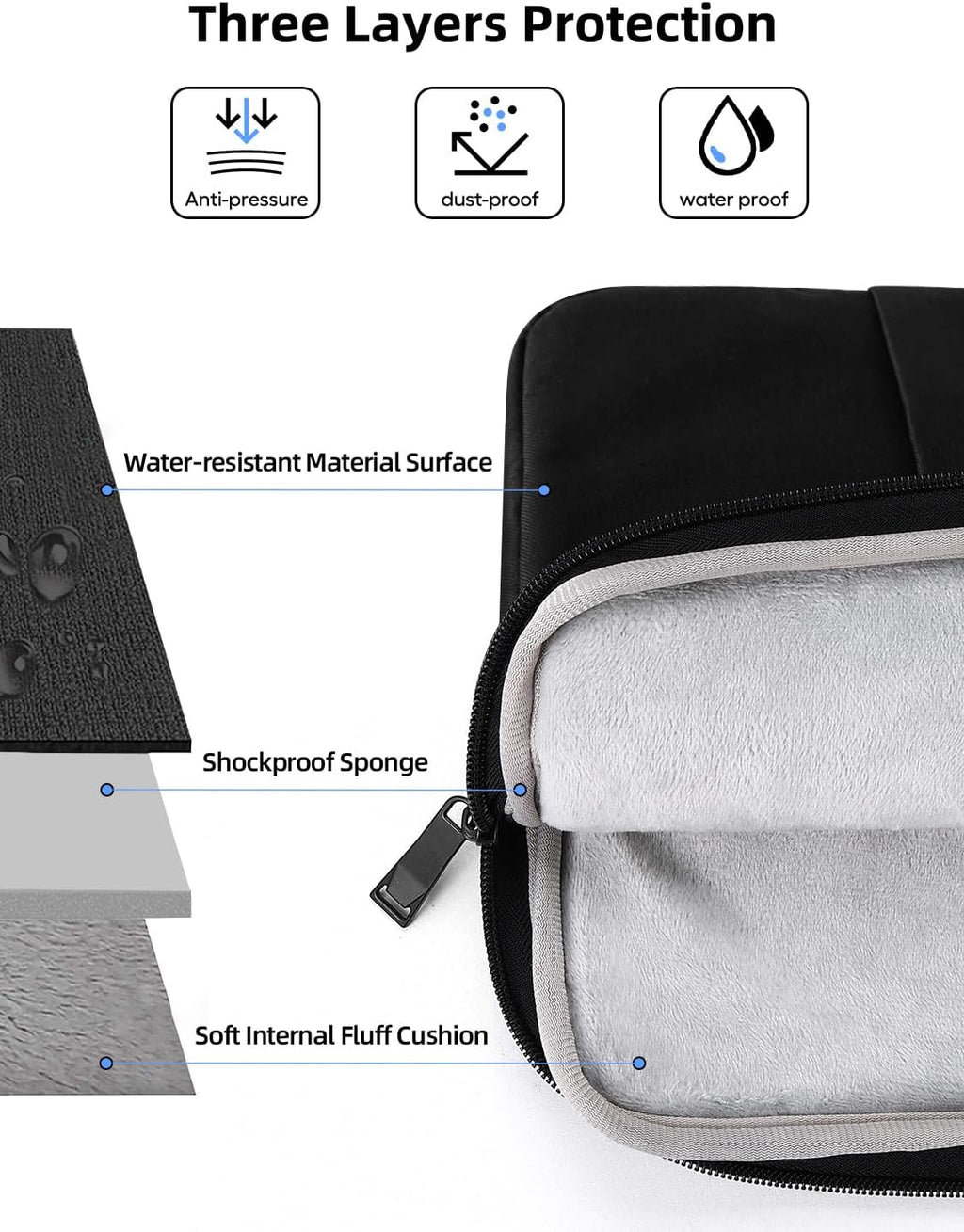 EVICIV Laptop Sleeve Case 19 inch, 360° Protective Handbags Portable Computer Cover Bag with Pocket Zipper for 17-19 inch Monitor Laptop HP Dell Lenovo Surface Notebook PC Books (Black)