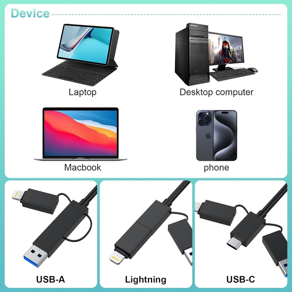 Memory Stick Pro Duo Adapter, Memory Card Reader for MS/XD/CF/SD Card - 7-in-1 Card Reader/Adapter for Windows, Mac, iOS, Android(USB-A + USB-C + Lightning)