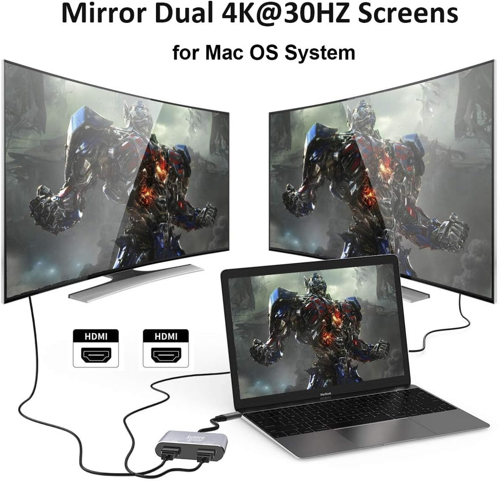 Selore&S-Global USB C to Dual HDMI Adapter 4K @60hz, Type C to HDMI Converter for MacBook Pro Air 2020/2019/2018,LenovoYoga 920/Thinkpad T480,Dell XPS 13/15/17,etc