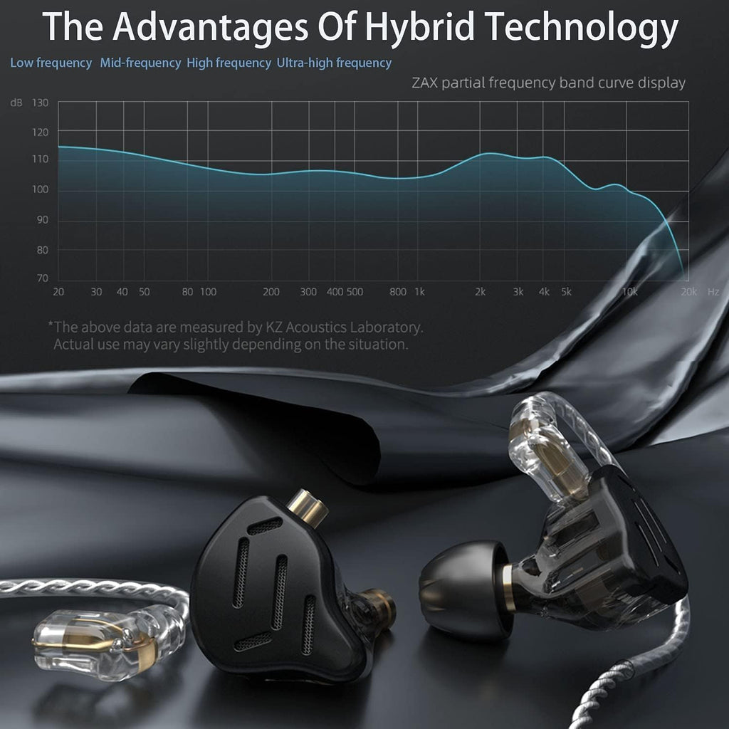 CCA KZ Zax in Ear Monitor Headphones 16 Units 7BA 1DD Hybrid Drivers HiFi IEM Earphones High Clarity Metal Gaming Earbuds with 2 Pin Detachable Cable