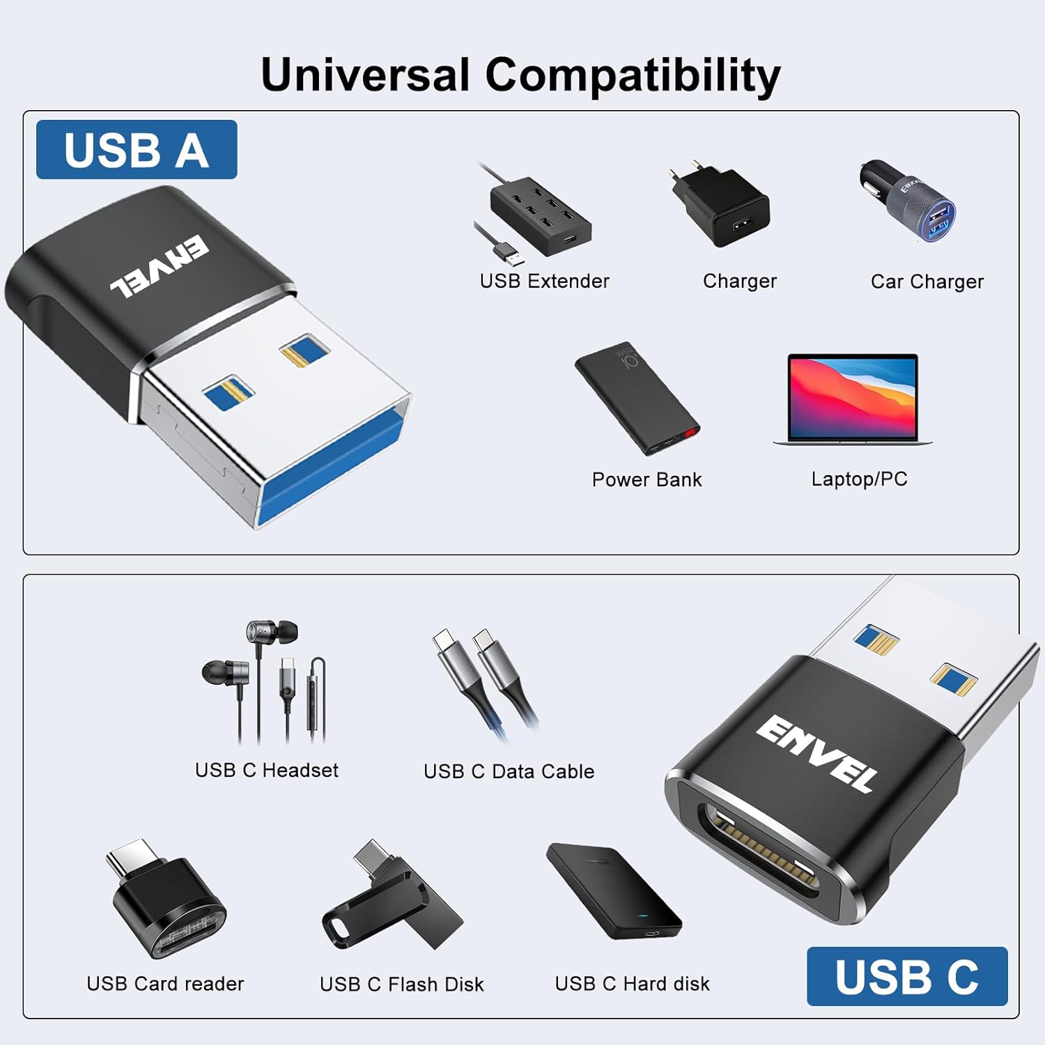 ENVEL USB to USB C Adapter, USB3 5Gbps High Speed Data Transfer, OTG Converter Thunderbolt3 to USB Female Compatible with Apple iWatch iPhone 15 Pro Max iPad Air 4 5 Mini 6 (Black, USB A/C Male)