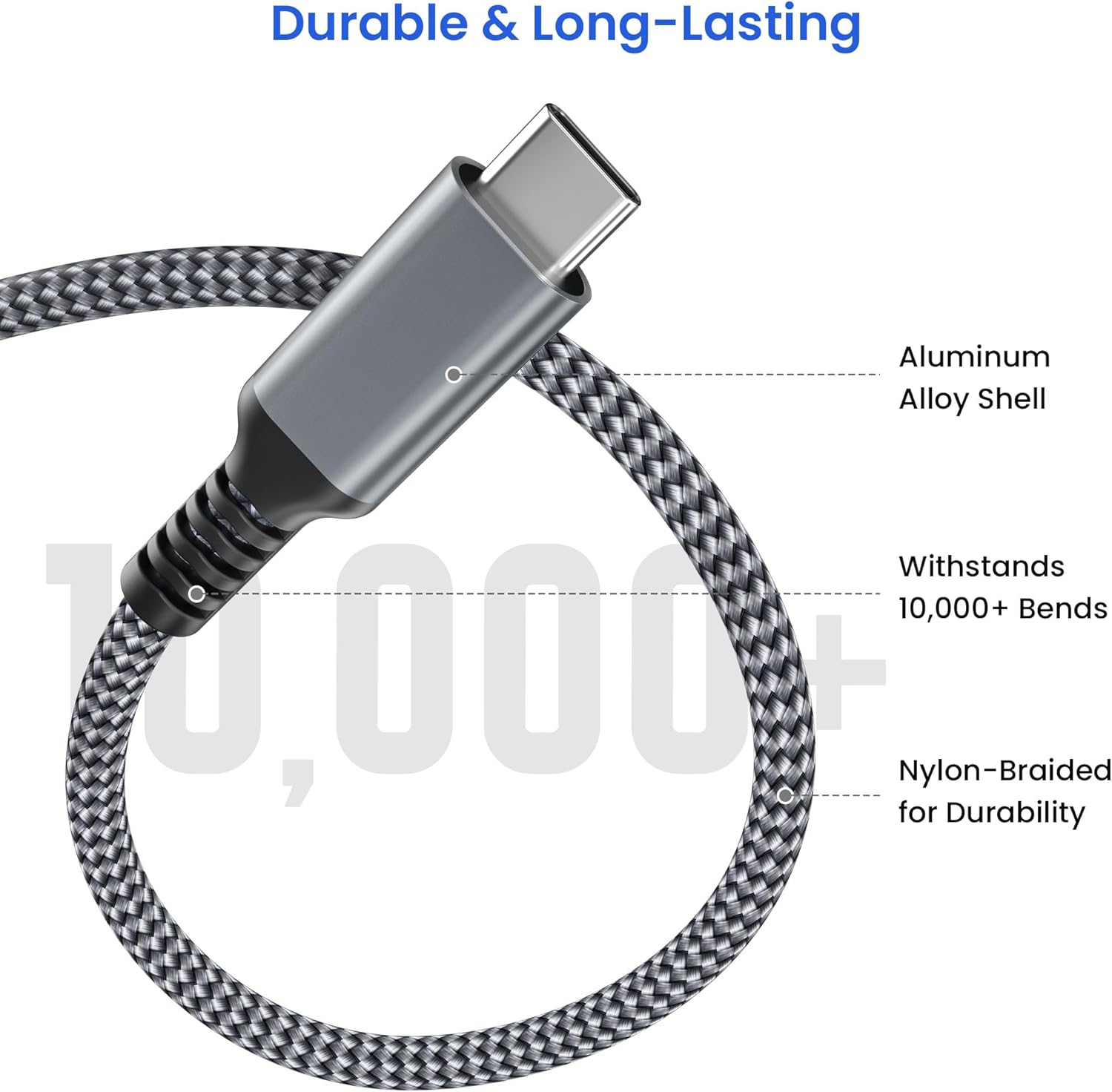 Elebase USB Type C to C 100W Cable 10FT with USB Adapter,Fast Charging PD Charger Cord for iPhone 16 15 Pro Max Plus,Samsung Galaxy S23 S25 S24,Car Play,MacBook Mac,iPad 10,Z Flip Fold 5,Ultra,A53 A54