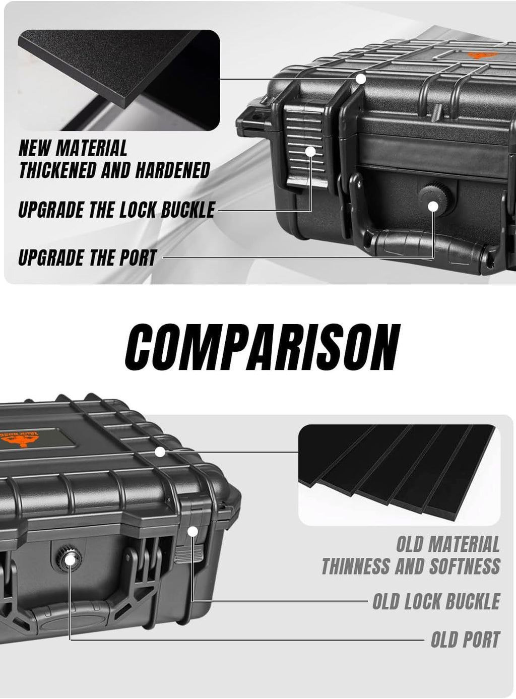 14x 11.5x 6.5 Inch Hard Case, Portable Weather Waterproof Protective Camera Case with Customizable Foam, Fit Use of Drones, Camera, Equipments, Black，upgraded