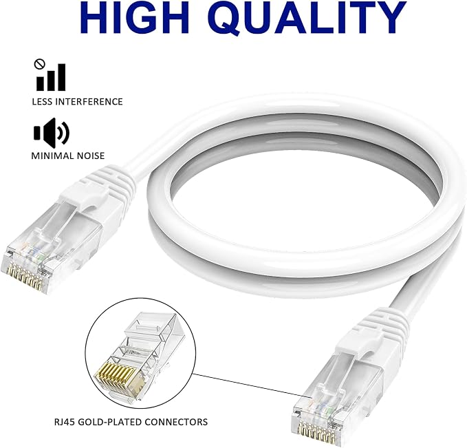 Adoreen Cat 6 Ethernet Cable 25 Ft-White, Outdoor & Indoor Snagless Long Round - Image 3