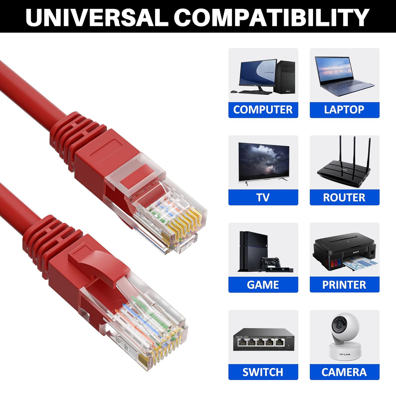 Cat5e Ethernet Cable 125 FT, Cat 5e Internet Cable, Red Snagless Patch Cord, Flexible, Network, LAN, PoE, Standard RJ45 Connector for PC, Server, Router, Modem, TV, PS5 - with 15 Cable Ties