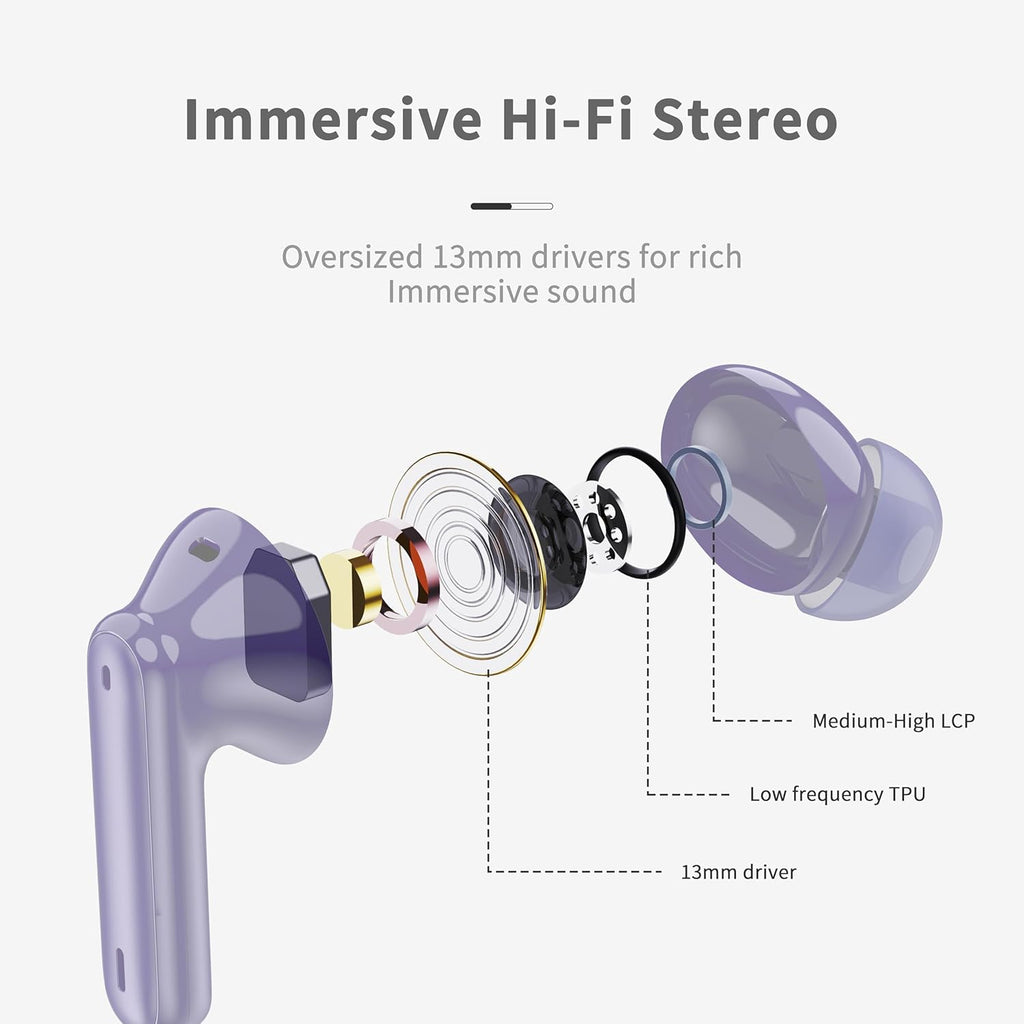 Wireless Earbuds, Bluetooth 5.4 Headphones in Ear with HiFi Stereo Deep Bass, 4 ENC Noise Cancelling Mic Wireless Earphones 40H, in-Ear Earbud Bluetooth Dual LED Display IP7 Waterproof, Pure-Blue