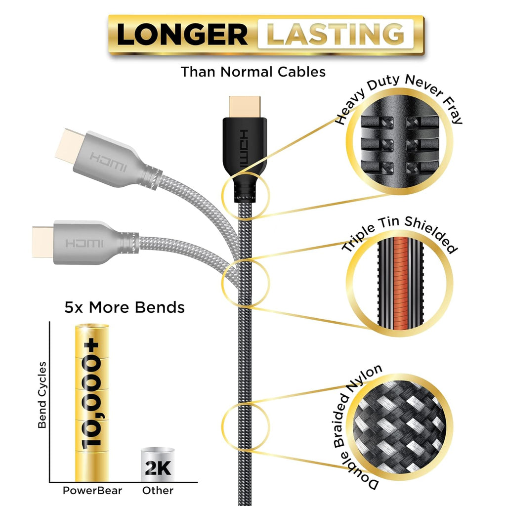 PowerBear 4K HDMI Cable 0.5 ft | High Speed, Braided Nylon & Gold Connectors, 4K @ 60Hz, Ultra HD, 2K, 1080P, ARC & CL3 Rated | for Laptop, Monitor, PS5, PS4, Xbox One, Fire TV, Apple TV & More