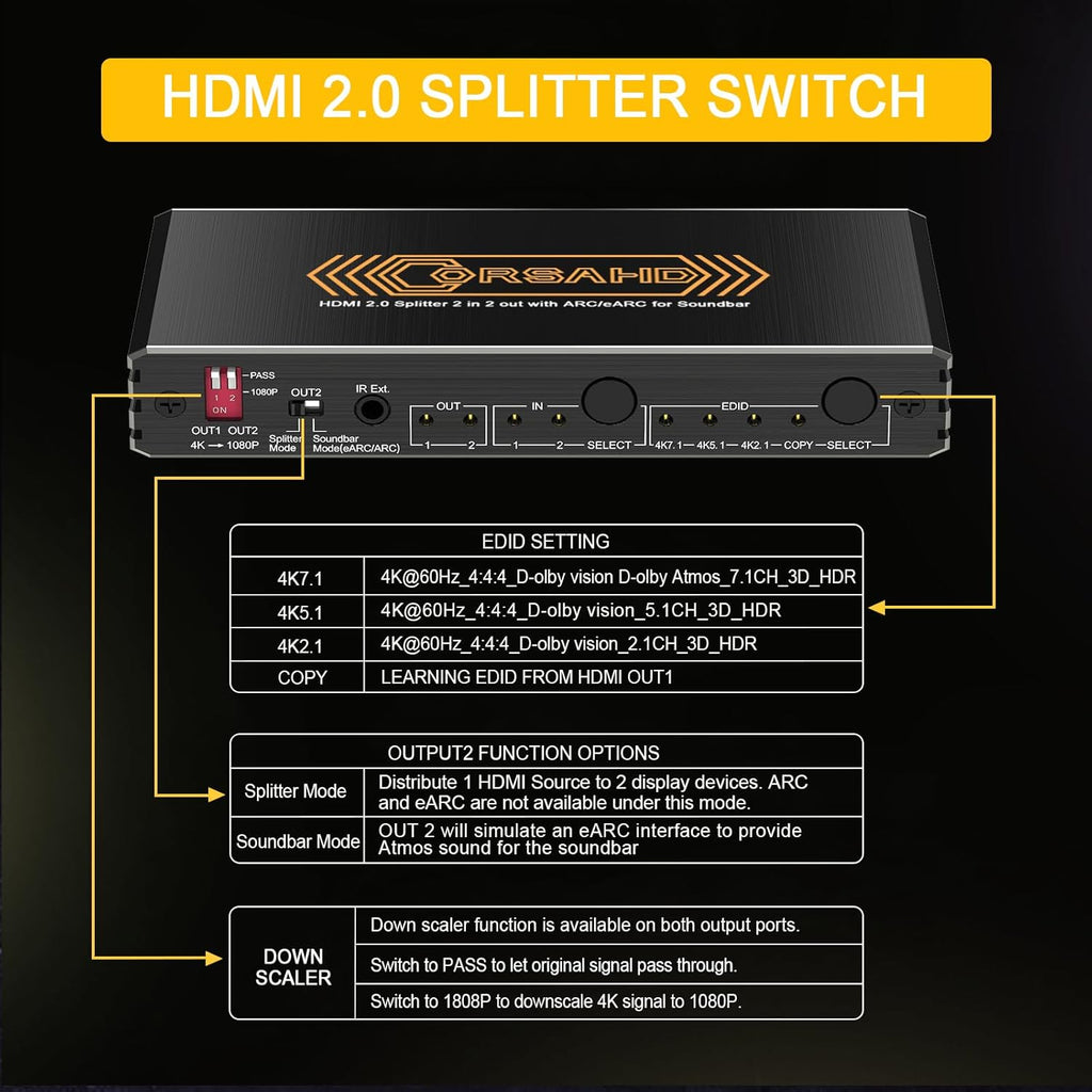 4K@60Hz HDMI 2.0 Splitter 2 in 2 Out with Audio Extractor Supports ARC,e-ARC,Soundbar,Downscale,HDCP Bypass,HDR,CEC,EDID,SPDIF,IR Remote,HDMI Swtich 2 in for soundbar