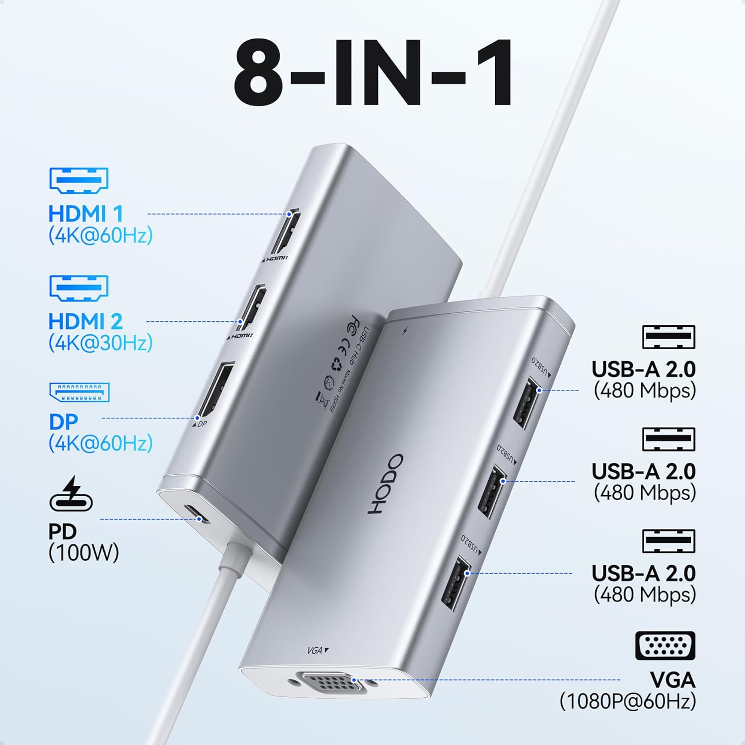 USB C Docking Station Dual Monitor Adapter for Dell HP, Laptop Docking Station 3 Monitors Quadruple Display USB C Hub Dongle to 4K HDMI+DisplayPort+VGA,100W PD, 3USB2.0, 8 in 1 Thunderbolt Dock