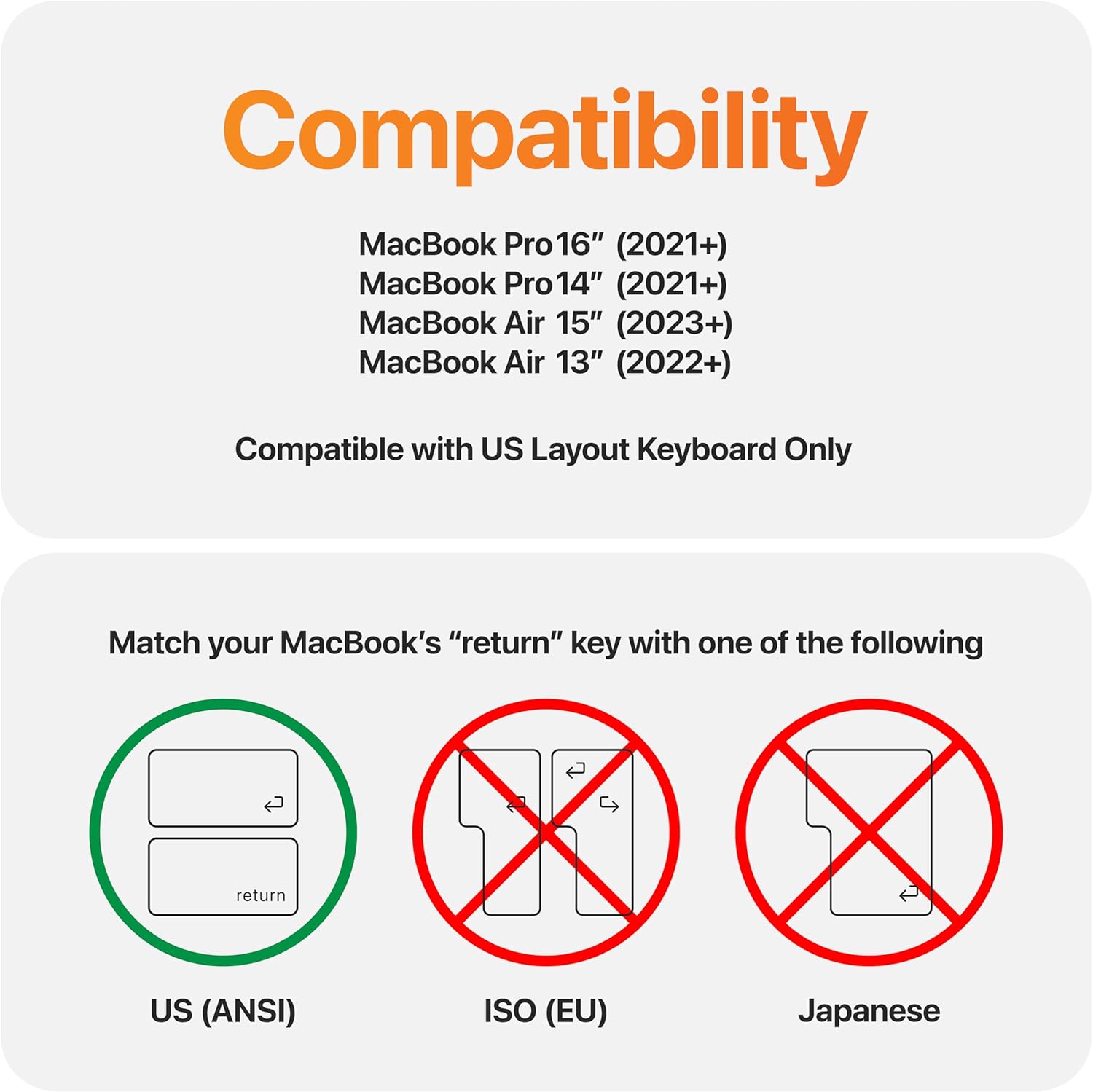 GhostCover Original Premium Ultra Thin Keyboard Cover Protector, Compatible with 2025 2024 2023 2022 2021 M5/M4/M3/M2/M1 Pro/Max MacBook Pro 14/16, M4-M2 MacBook Air 13/15, US ANSI Layout, Translucent