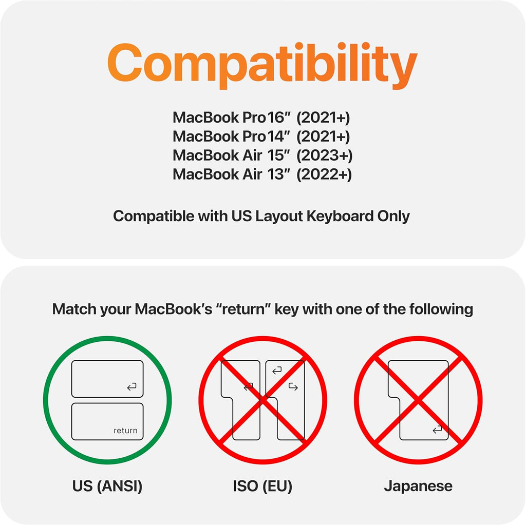 GhostCover Original Premium Ultra Thin Keyboard Cover Protector, Compatible with 2025 2024 2023 2022 2021 M5/M4/M3/M2/M1 Pro/Max MacBook Pro 14/16, M4-M2 MacBook Air 13/15, US ANSI Layout, Clear