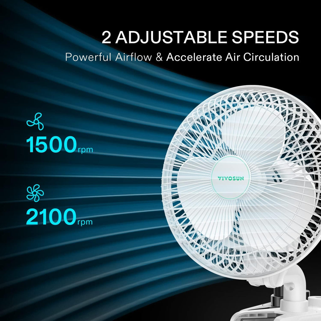 VIVOSUN AeroWave A6 Grow Tent Clip Fan, Patented Portable Auto Oscillating Fan 6” with 2-Speed, Strong Airflow but Low Noise, and Fully-Adjustable Tilt for Hydroponic Ventilation, White, 1-Pack