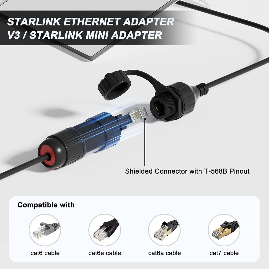 Starlink Ethernet Adapter Gen 3/Mini, Starlink Cable SPX to RJ45 Adapter for Standard V3/Mini Dish and Router Black (2PCS)