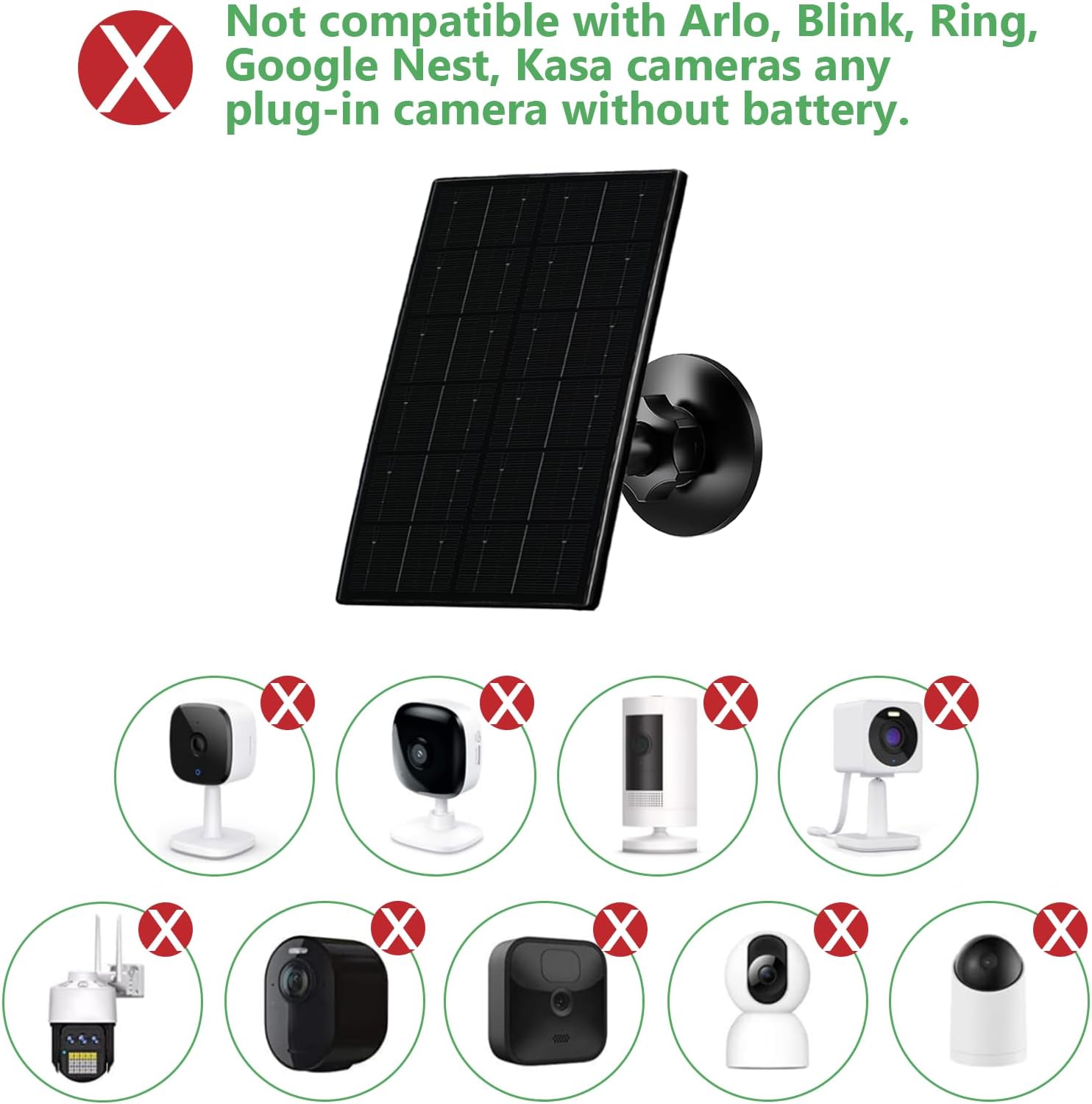 Zivif 4W Solar Panel for Security Camera, Solar Panel Charger with USB-C & Micro USB Ports, Compatible with Rechargeable Battery Camera, 360° Adjustable Mount