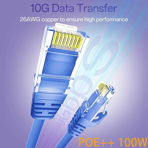 Cat 6 Ethernet Cable 10FT 10Pack, Cat6 Ethernet Patch Cable 10Gbps, High-Speed - Image 2