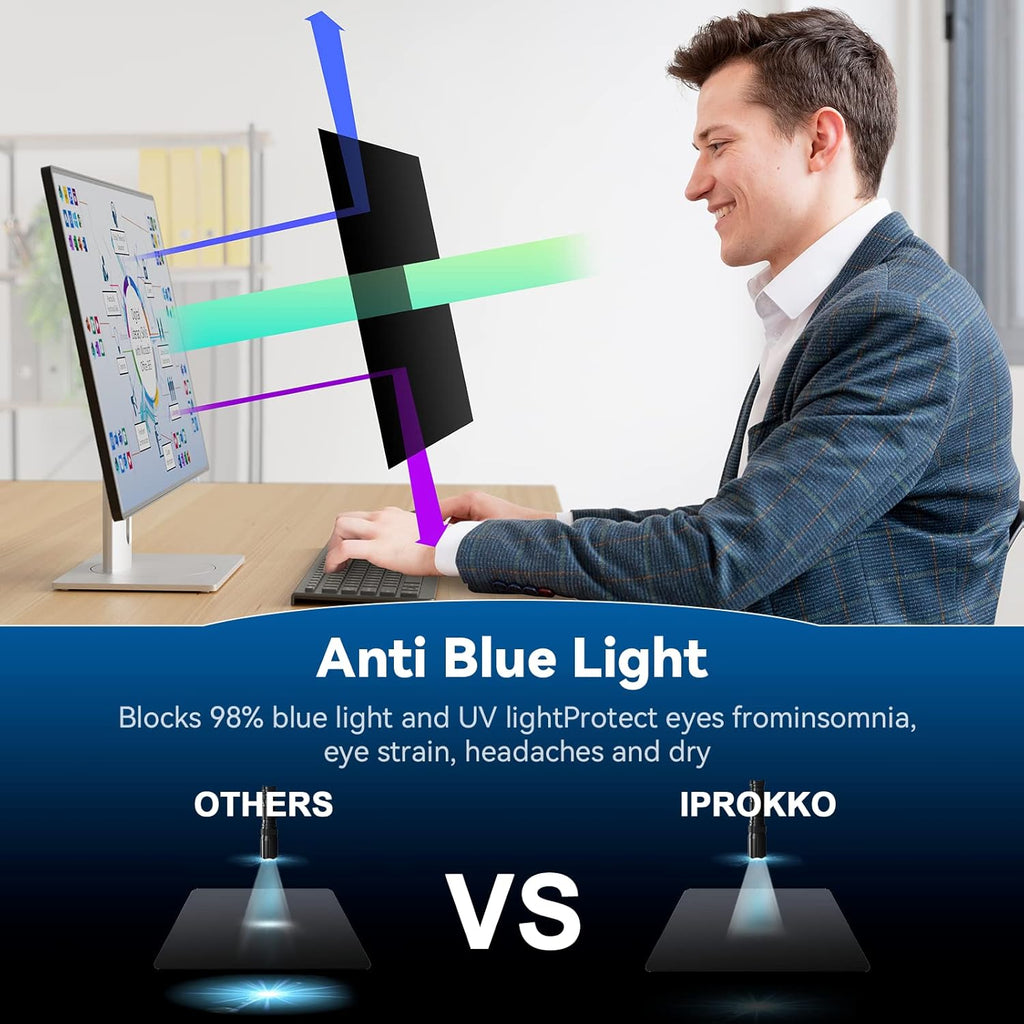 IPROKKO [2-Pack] 23 Inch Computer Privacy Screen Filter for 16:9 Widescreen Monitor, Removable 23in Anti Blue Light Glare Privacy Shield, Anti Spy Security Protector for Hp Dell Asus Acer Samsung