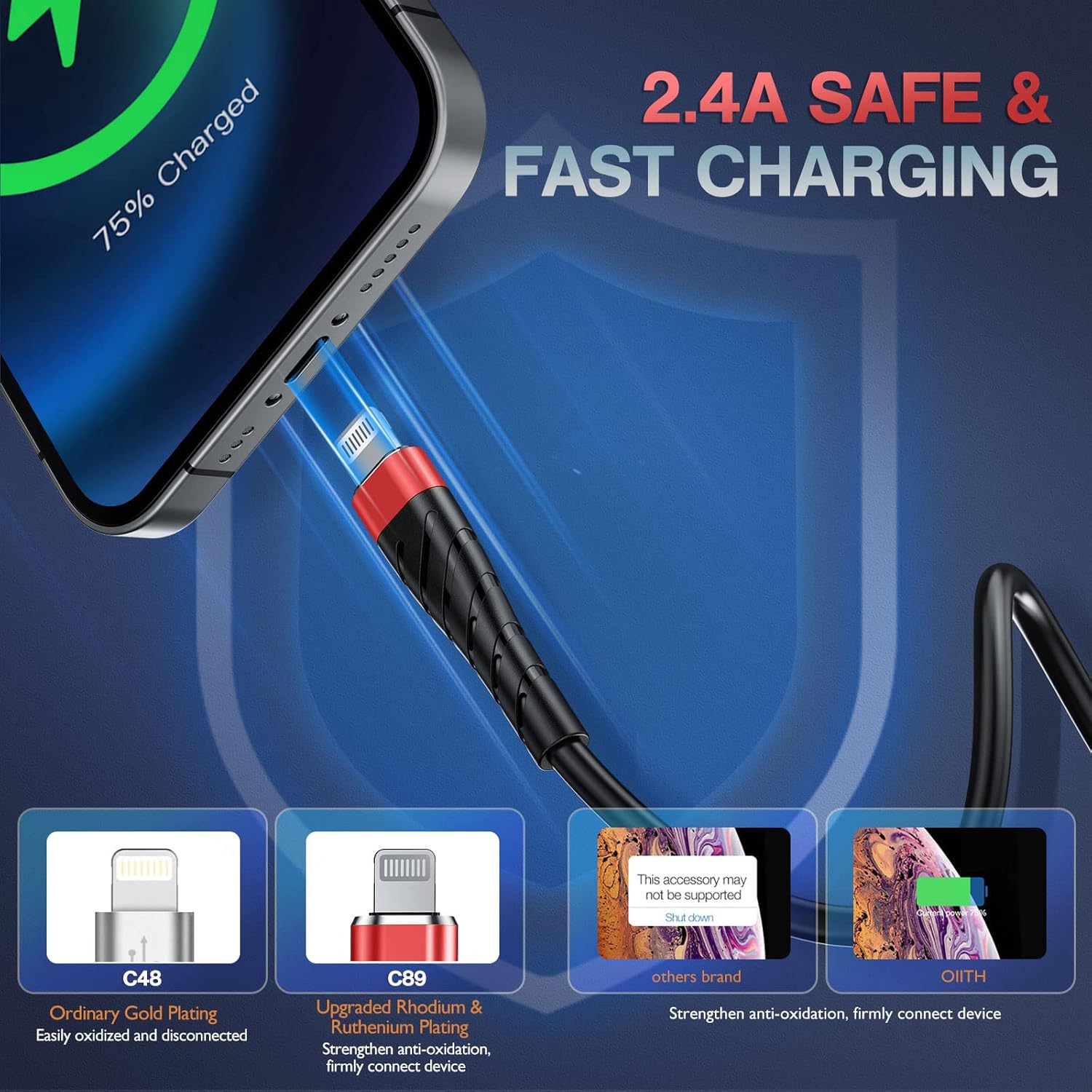 OIITH Apple MFi Certified iPhone Charger Cable 3 Pack 10 Ft, Extra Long Lightning Charging Cord, Fast 2.4A iPhone USB Cord Compatible with iPhone12/11/XS/Max/XR/X/8/8P/7P/6/iPad