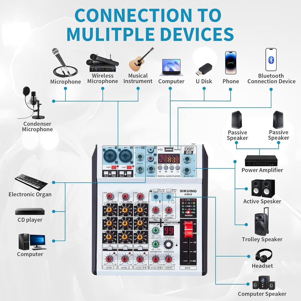 6 Channel Audio Mixer Professional Sound Board Console w/99 DSP Effects 48V Phantom Power Bluetooth USB Interface Stereo DJ Mixer Board for Karaoke Live Performance DJ Stage