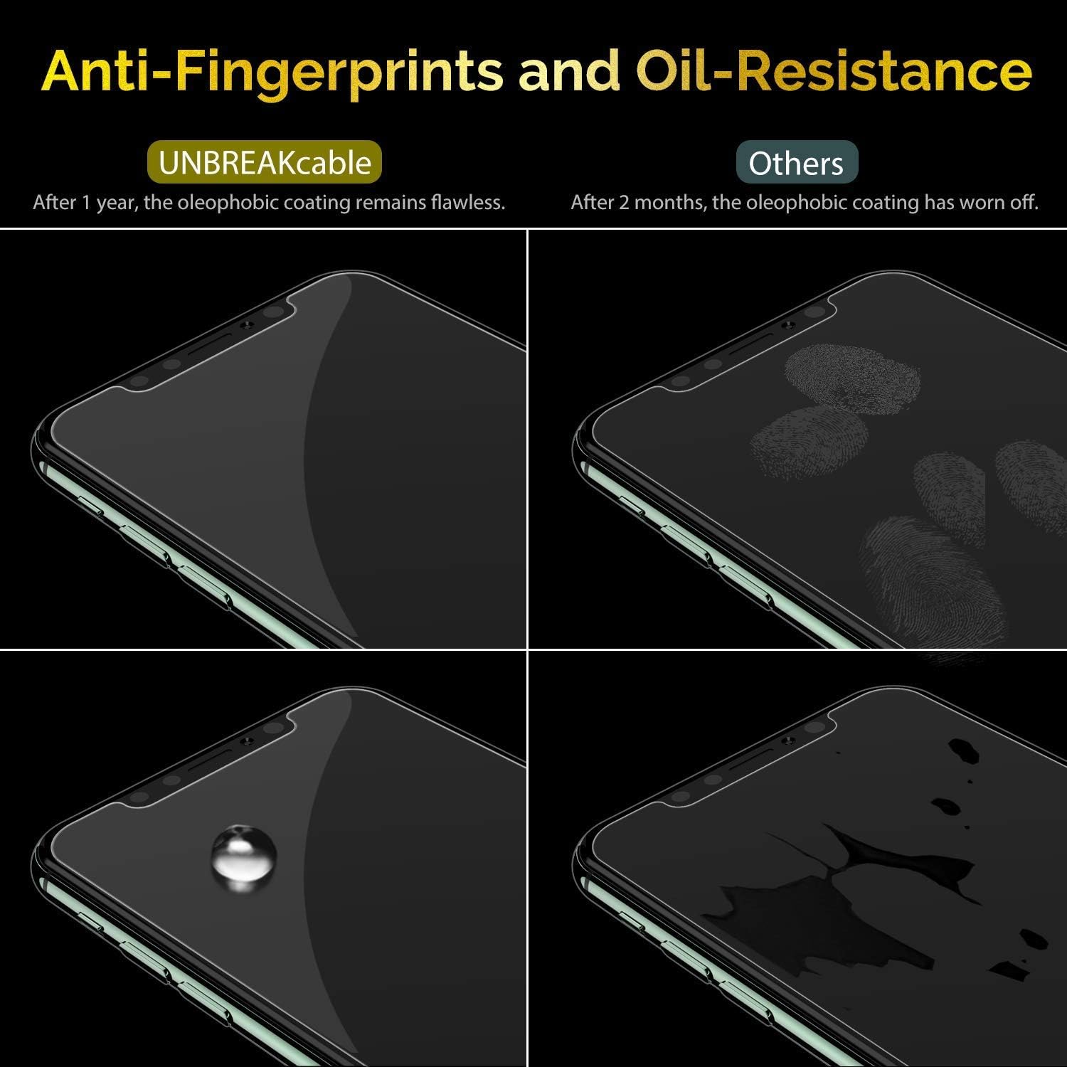 UNBREAKcable Tempered Glass for iPhone 11 Pro Max/XS Max [6.5 inches-2 Pieces] 9H Hardness Screen Protector Film/2.5D Double Defence Screen Protector – [Anti-Scratch, Anti-Fingermarks, Bubble Free]