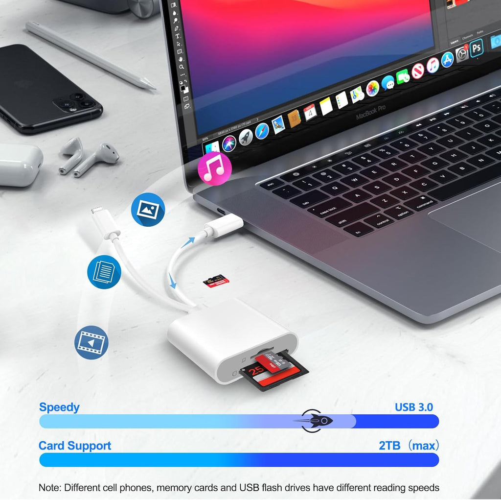 SD Card Reader for iPhone iPad, USB C & Lightning Dual Interface Memory Card Reader, Digital Camera Adapter to iPhone/MacBook/USBC Laptop for SD/TF/Sim Card, Plug & Play, Camera Accessories