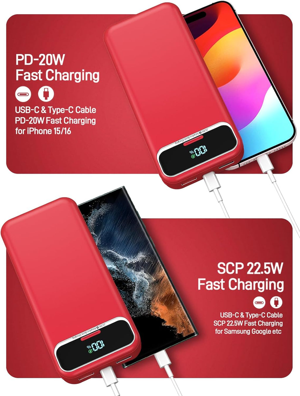 Portable Charger Power Bank with Built in Cables and AC Wall Plug,PD20W&SCP22.5W USB-C Super Fast Charging,20000mAh Travel Phone Charging,LED Display Battery Pack Compatible All iPhone Samsung etc